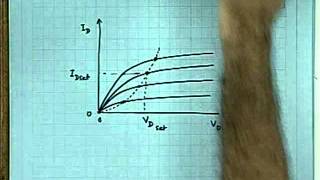 33 Drift  Diffusion model subthreshold conduction [upl. by Eilrak]