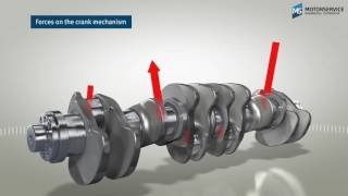 Structure and function of the crankshaft 3D animation  Motorservice Group  BF Crankshaft [upl. by Acsirp]