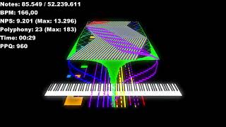 Black MIDI Medley of YTPMV 5223 Million Notes [upl. by Tully]