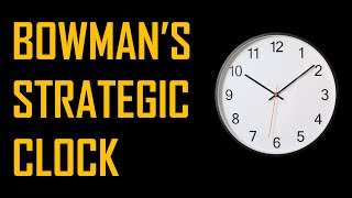 Bowmans Strategic Clock Explained [upl. by Enyalb]