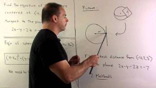 Equation of Sphere Given Tangent Plane 1 [upl. by Idnam326]