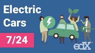 Electric Cars How to Overcome Range Anxiety in Electric Vehicles [upl. by Relyk39]