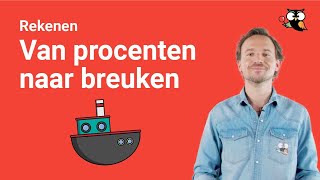 Rekenen van procenten naar breuken snelle uitleg [upl. by Hedaza]