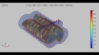 COMSOL multi physics field electromagnetic testing mixed particle flow bearing rotation [upl. by Jablon]