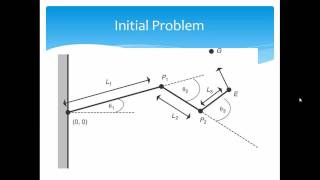 Implementation of Inverse Kinematics using Pseudo Inverse [upl. by Nwahs]