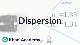 Dispersion  Geometric optics  Physics  Khan Academy [upl. by Ninaj]