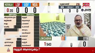 India Election Results 2024 Live  Loksabha Election Updates  Malayalam News [upl. by Lever834]