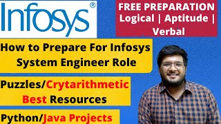 How To Prepare For Infosys Recruitment Drive 2021 System Engineer Role Free Resources 🔥🔥 [upl. by Ydnyc87]