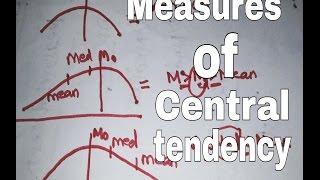 Biostatistics basics Part 1  Measures of central tendency  Mean median and Mode [upl. by Analad]