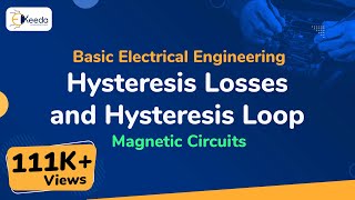 Hysteresis Losses and Hysteresis Loop  Magnetic Circuits  Basic Electrical Engineering [upl. by Gorlicki437]