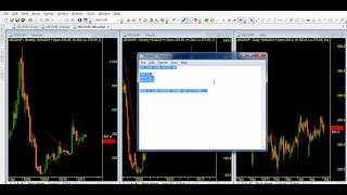 How to watch multiple charts at a time in Amibroker [upl. by Westland717]