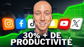 Le hack de productivité ultime  procrastiner 2hjour [upl. by Adianez577]