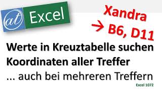 Excel  Werte in Kreuztabelle finden und Koordinaten ausgeben  ADRESSE SPALTE ZEILE amp Co [upl. by Formica]