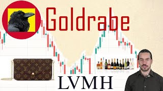 LVMH Aktie mit Dividende 21 Dividendenwachstum 17 2024 Analyse [upl. by Hercule]