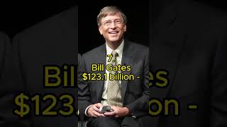 top 10 most richest mans in the world 2024who is the richest man in the world in 2024richest [upl. by Anahsar]