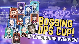 The Fastest Teams  Genshin 42 Abyss CN Speedrunning Meta Overview [upl. by Annot]