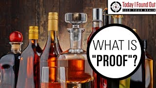 Why is Alcohol Content Referred to as Proof [upl. by Nordin]