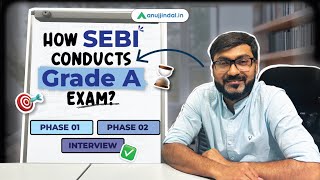 How SEBI Grade A Exam is Conducted  Exam Pattern  Phase 1 amp 2  SEBI Grade A Interview  SEBI 2024 [upl. by Norod919]