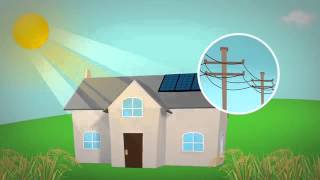 How Does Solar Energy Work [upl. by Giacopo]