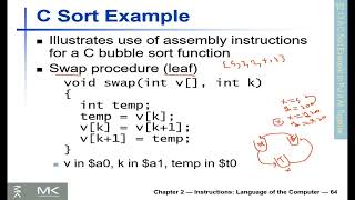 Assembler pseudo Instruction  C Sort 254  Assembly Language  Computer Organization عربى [upl. by Anaiq]