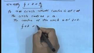 Mod12 Lec16 Aerofoil theory Contd [upl. by Attenyl]