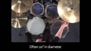 Learn Drums Lesson 01  Introduction to the kit [upl. by Adnilemre454]