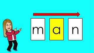 segmenting amp blending CVC words  short a [upl. by Tiphane]