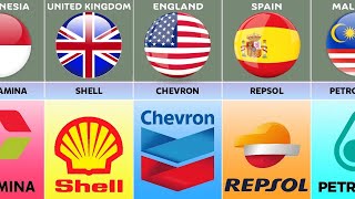 The Biggest Oil amp Gas Companies From Different Countries [upl. by Acined]