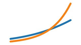 Exponentielle vs polynomiale Laufzeit von Algorithmen [upl. by Yona]