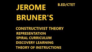 JEROME BRUNERS CONSTRUCTIVIST THEORY REPRESENTATIONSPIRAL CURRICULUMDISCOVERY LEARNINGBEDCTET [upl. by Aehs]