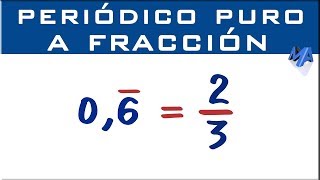 Convertir decimal periódico puro a fracción  Método 2 [upl. by Adilen]