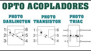 TIPOS DE OPTOACOPLADORES PHOTO DARLINGTON PHOTO TRANSISTOR PHOTO TRIAC BIEN EXPLICADO [upl. by Ovida]