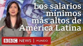 Los 3 países que tienen el salario mínimo más alto de América Latina y para qué alcanza [upl. by Neleh]