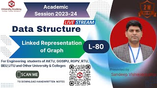 DSUC80 Linked Representation of Graph in Data Structure  Adjacency List Representation [upl. by Santana]