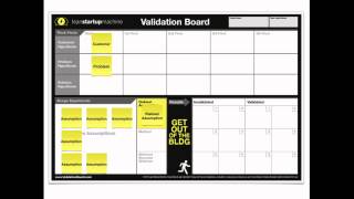 How to Use the Validation Board to Test Your Startup Idea [upl. by Blanchette362]