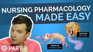 Pharmacology Made Easy Part 3  Psych Drugs  Picmonic Nursing [upl. by Allene]