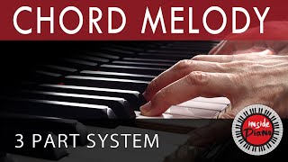 How to Play Piano Chord Melody Piano Chord Progressions [upl. by Hoagland]