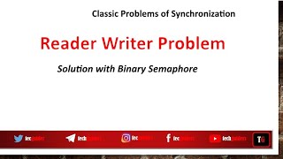 Reader writer problem solution with Binary Semaphore [upl. by Walling779]