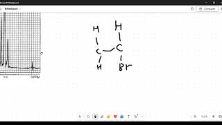 C4H7O2Br  RMN H  Resonancia Magnética Nuclear de Hidrogeno para PRINCIPIANTES Problema 15 [upl. by Albers997]