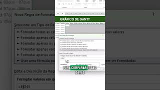 Gráfico de Gantt no Excel Engenharia Administração [upl. by Lutim244]