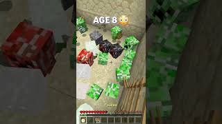 POV Ultra Toxic Friend at different Ages meme minecraft shorts [upl. by Kristine]