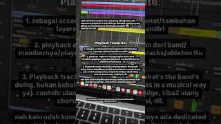 Playback Tracks itu [upl. by Acinyt]