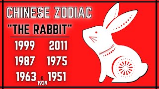 Chinese Rabbit Zodiac  Personality Traits amp More [upl. by Gabor]