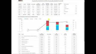 Bar is New Single Page Bar inventory Report [upl. by Autry]