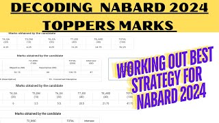 The Perfect Strategy for NABARD 2024 by C4S [upl. by Nylac]