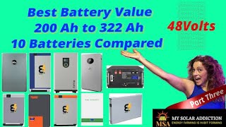 Best Battery Value 200Ah  322Ah  Part 3  EG4 Power Pro Compared To 9 Other Batteries [upl. by Niveek]