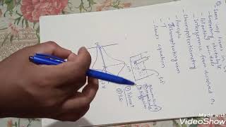 Electroanalytical Chemistry Online Lecture 03 [upl. by Naylor242]