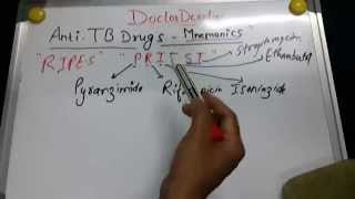 Anti TB Drugs Mnemonics [upl. by Bik]