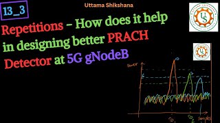 133  Role of Repetitions in Designing the Threshold value in PRACH Detector at BS [upl. by Camella]