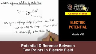 Class 12 Physics  Electric Potential 16 Potential Difference Between Two Points in Electric Field [upl. by Emile]